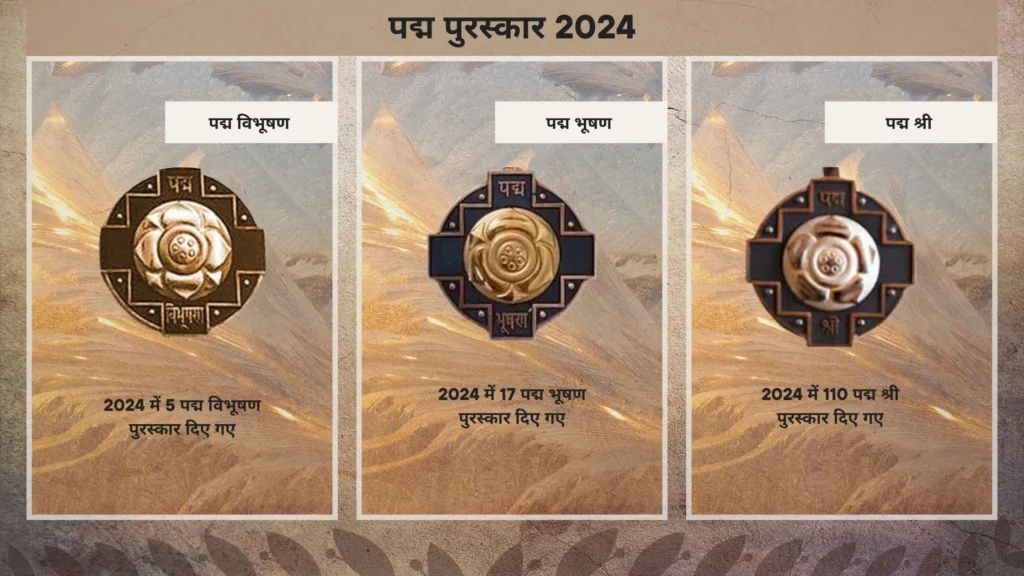 Padma Awards 2024 Winners List 